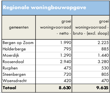 afbeelding "i_NL.IMRO.0840.2583KA001-DEF2_0014.png"