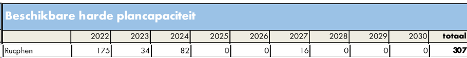 afbeelding "i_NL.IMRO.0840.2583KA001-DEF2_0015.png"