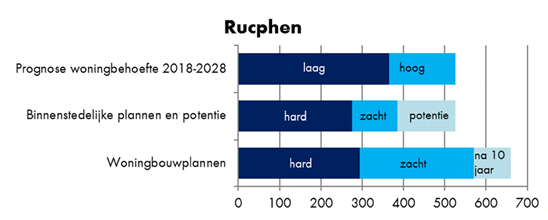 afbeelding "i_NL.IMRO.0840.2584K0028-ON01_0006.png"