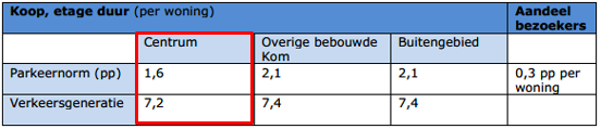 afbeelding "i_NL.IMRO.0840.2584K0032-ON01_0008.png"