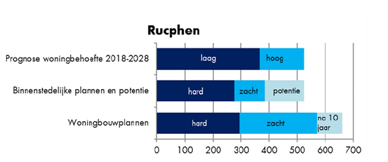 afbeelding "i_NL.IMRO.0840.2584K0032-ON01_0011.png"
