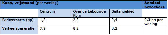 afbeelding "i_NL.IMRO.0840.2584K0033-DEF1_0010.png"