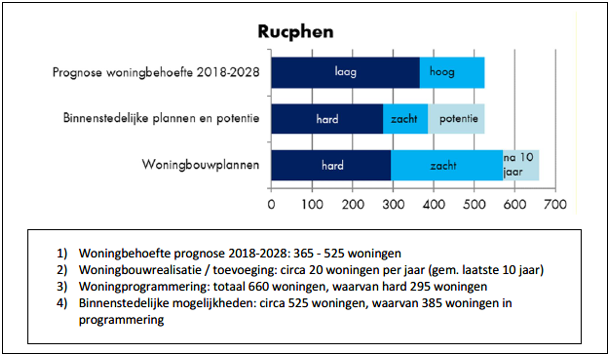 afbeelding "i_NL.IMRO.0840.2584K0033-DEF1_0012.png"