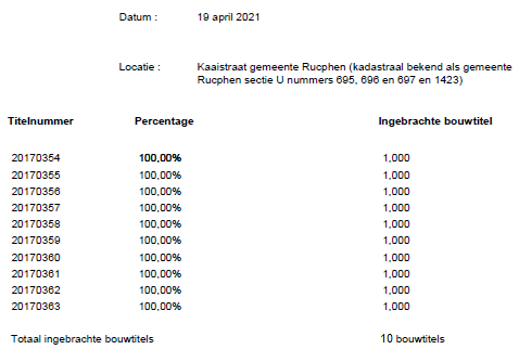 afbeelding "i_NL.IMRO.0840.2584K0033-DEF1_0014.png"