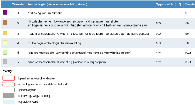 afbeelding "i_NL.IMRO.0840.2584K0033-ON01_0020.png"