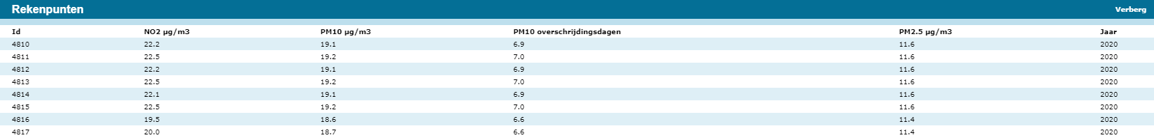 afbeelding "i_NL.IMRO.0840.2584K0036-DEF1_0006.png"