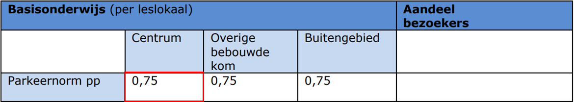 afbeelding "i_NL.IMRO.0840.2584K0043-DEF1_0010.png"