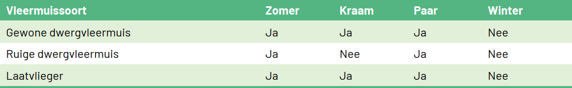 afbeelding "i_NL.IMRO.0840.2584K0043-DEF1_0023.png"