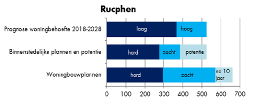 afbeelding "i_NL.IMRO.0840.2584K0044-DEF1_0019.png"