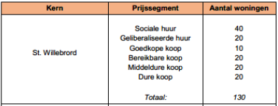 afbeelding "i_NL.IMRO.0840.2584K0044-DEF1_0020.png"