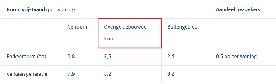 afbeelding "i_NL.IMRO.0840.2584K0045-DEF1_0007.png"