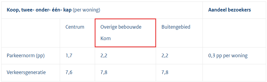 afbeelding "i_NL.IMRO.0840.2584K0045-DEF1_0008.png"