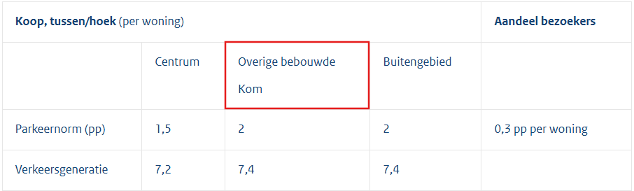 afbeelding "i_NL.IMRO.0840.2584K0045-DEF1_0009.png"