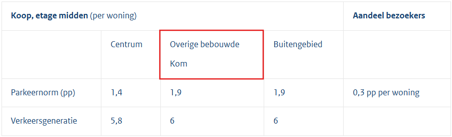 afbeelding "i_NL.IMRO.0840.2584K0045-DEF1_0010.png"