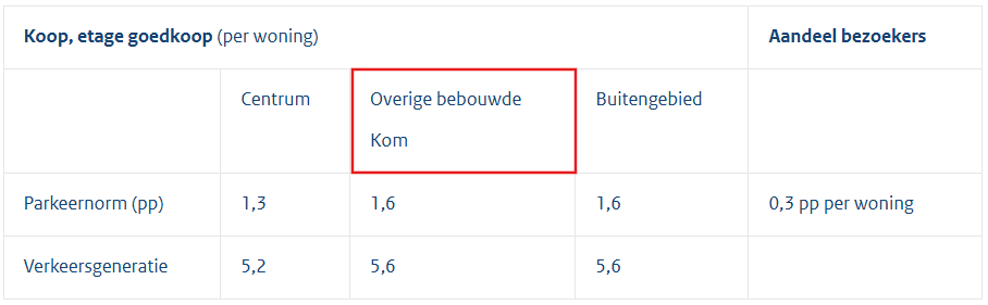 afbeelding "i_NL.IMRO.0840.2584K0045-DEF1_0011.png"