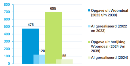 afbeelding "i_NL.IMRO.0840.2584K0045-DEF1_0014.png"