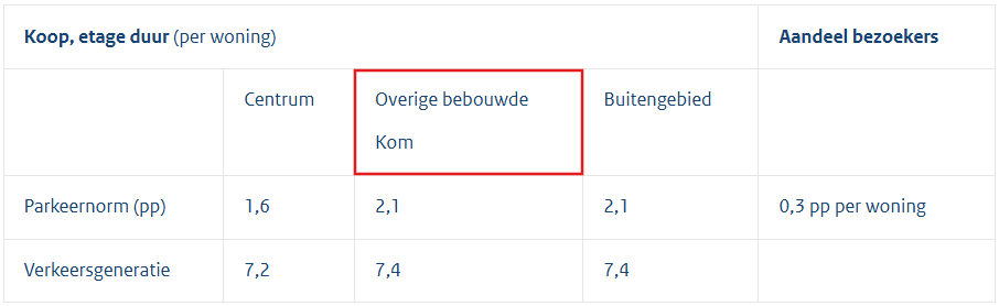 afbeelding "i_NL.IMRO.0840.2584K0046-DEF1_0008.png"