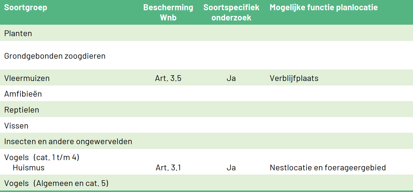 afbeelding "i_NL.IMRO.0840.2584K0046-DEF1_0017.png"