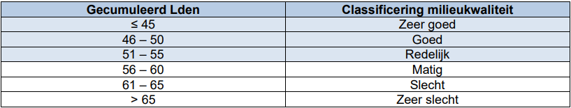 afbeelding "i_NL.IMRO.0840.2584K0046-DEF1_0020.png"
