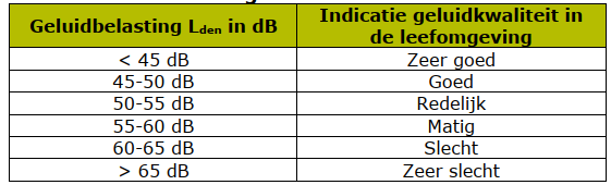 afbeelding "i_NL.IMRO.0840.2584KO045-ON01_0015.png"