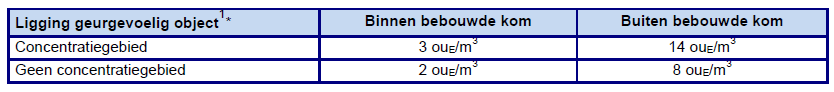 afbeelding "i_NL.IMRO.0840.2585K0015-ON01_0017.png"