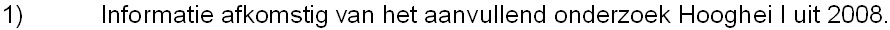 afbeelding "i_NL.IMRO.0840.2585KO001-VO01_0006.jpg"
