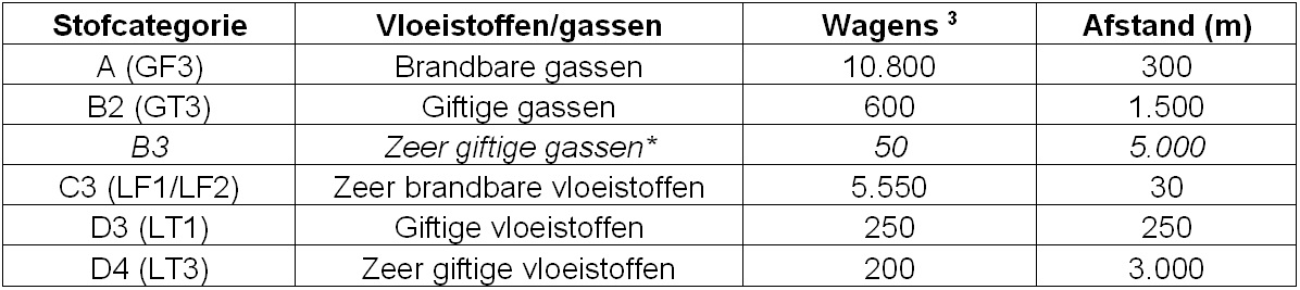 afbeelding "i_NL.IMRO.0840.2585KO001-VO01_0008.jpg"
