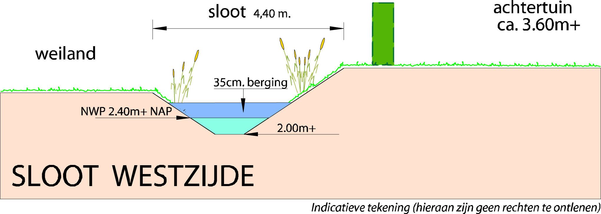 afbeelding "i_NL.IMRO.0840.2585KO001-VO01_0013.jpg"