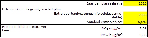 afbeelding "i_NL.IMRO.0840.5000M0001-DEF1_0019.png"