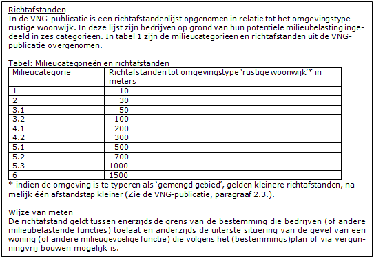afbeelding "i_NL.IMRO.0840.5000M0001-VO01_0015.png"