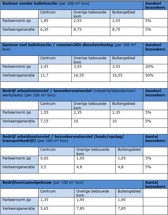 afbeelding "i_NL.IMRO.0840.7001V0009-DEF1_0006.png"