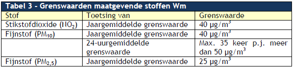 afbeelding "i_NL.IMRO.0840.9000B0043-VO01_0016.png"