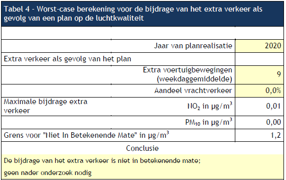 afbeelding "i_NL.IMRO.0840.9000B0043-VO01_0017.png"
