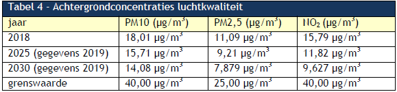 afbeelding "i_NL.IMRO.0840.9000B0043-VO01_0018.png"
