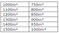 afbeelding "i_NL.IMRO.0840.9000B0052-DEF1_0011.png"