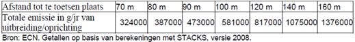 afbeelding "i_NL.IMRO.0840.9000B0055-DEF1_0006.png"