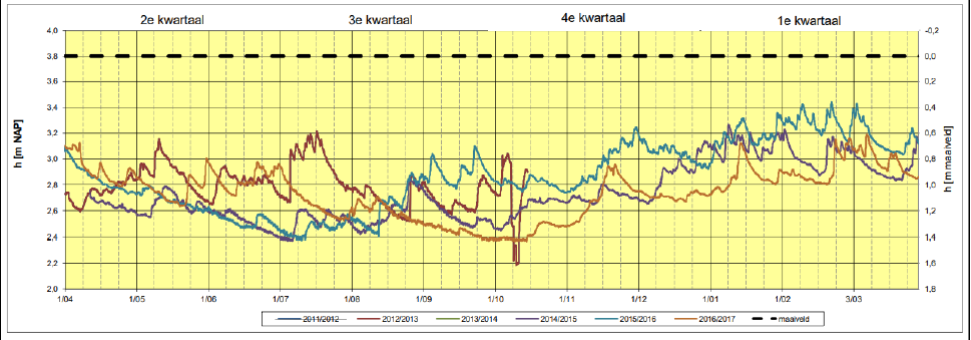 afbeelding "i_NL.IMRO.0840.9000B0060-DEF1_0019.png"