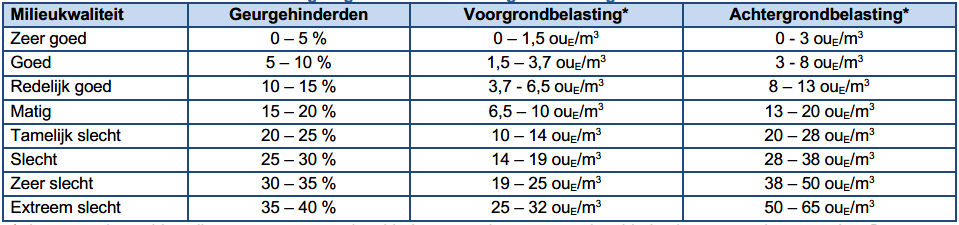 afbeelding "i_NL.IMRO.0840.9000B0060-DEF1_0022.png"