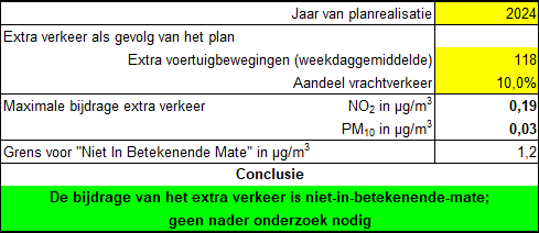 afbeelding "i_NL.IMRO.0840.9000B0060-DEF1_0025.png"