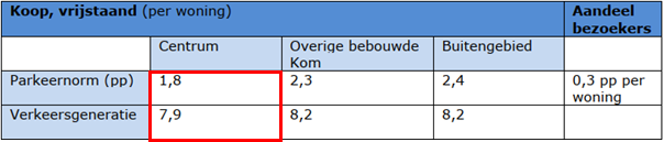 afbeelding "i_NL.IMRO.0840.9000B0063-DEF1_0006.png"