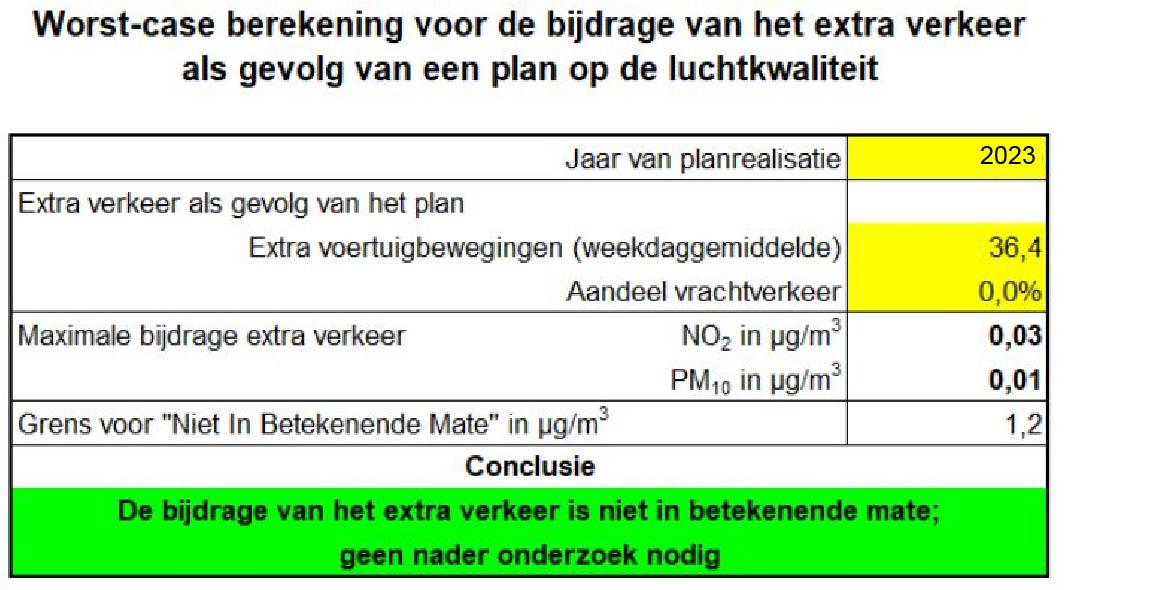 afbeelding "i_NL.IMRO.0840.9000B0067-DEF1_0009.jpg"