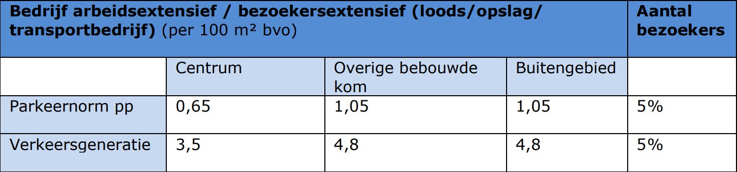 afbeelding "i_NL.IMRO.0840.9000B0071-ON01_0007.jpg"