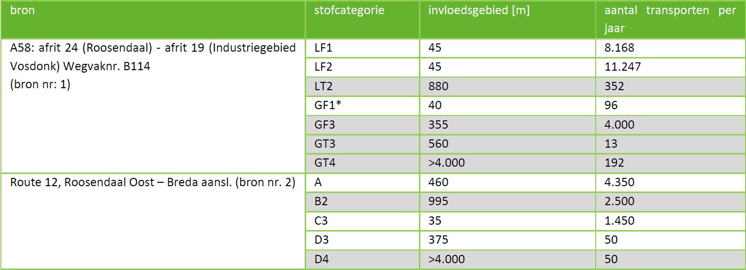 afbeelding "i_NL.IMRO.0840.9000B0071-ON01_0010.jpg"
