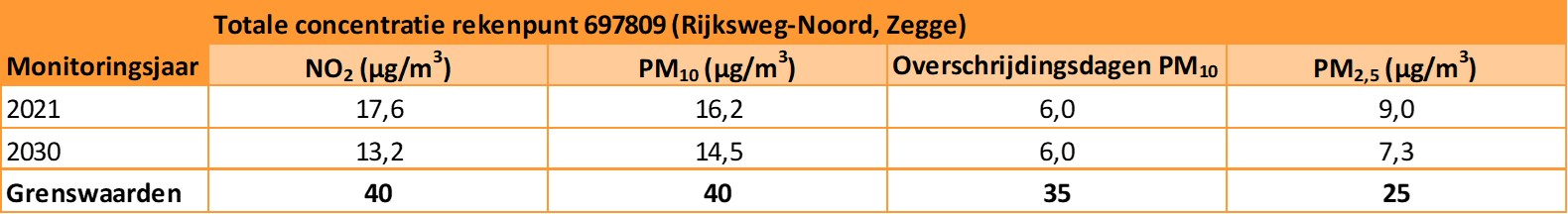 afbeelding "i_NL.IMRO.0840.9000BW051-DEF1_0010.jpg"