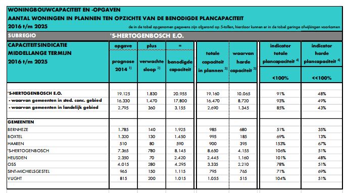 afbeelding "i_NL.IMRO.0845.2017BLCCENTRUMM100-VA01_0005.jpg"