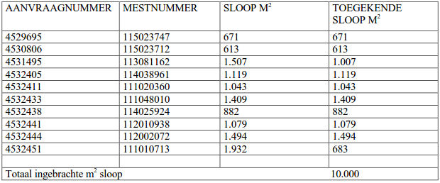 afbeelding "i_NL.IMRO.0845.BP2015BLCDEPLOEGII-VA01_0006.png"