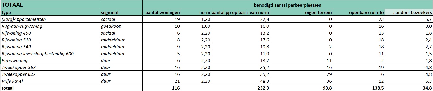 afbeelding "i_NL.IMRO.0845.BP2023BLCLaarzicht-ON01_0024.jpg"