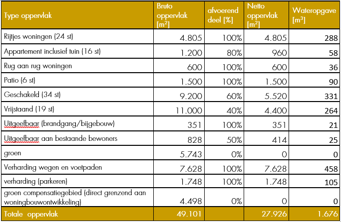 afbeelding "i_NL.IMRO.0845.BP2023BLCLaarzicht-ON01_0045.png"