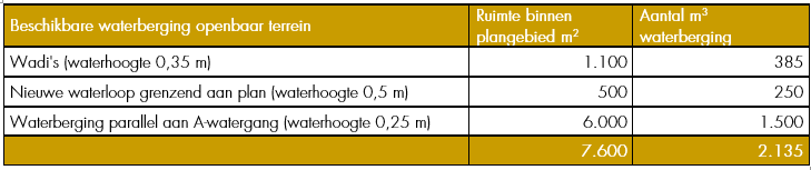 afbeelding "i_NL.IMRO.0845.BP2023BLCLaarzicht-ON01_0047.png"