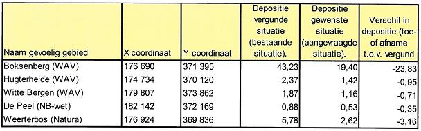 afbeelding "i_NL.IMRO.0847.BP02012009-VS01_0004.jpg"